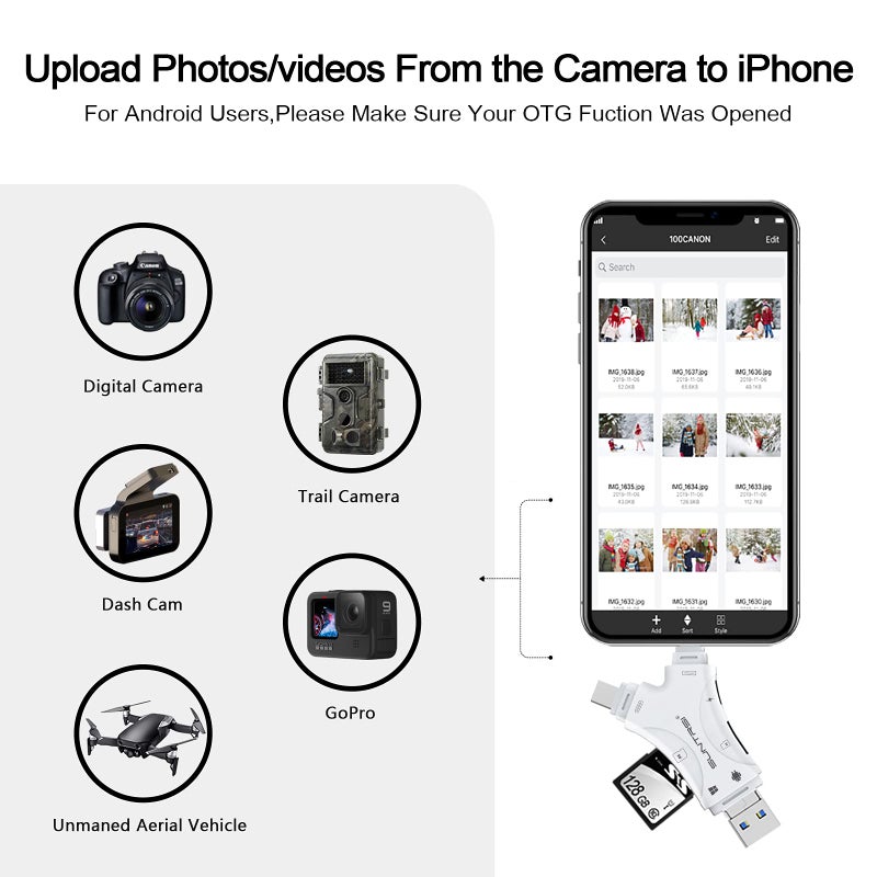 SUNTRSI SD Card Reader for iPhone/ipad/Android/Mac/Computer/Camera,4 in1 Micro SD Card Reader Trail Camera Viewer, Portable Memory Card Reader SD Card Adapter for SD and TF Cards(White) - Image 3